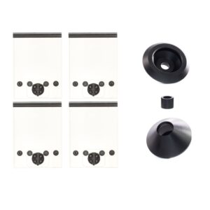 Pipe Cutter Panel Package